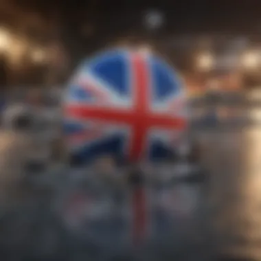 Economic Indicators Reflecting Brexit Influence Economic indicators influenced by Brexit