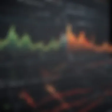 Graph showing performance metrics of commodity equity ETFs