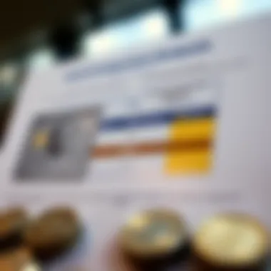 Comparison chart of American Express Platinum and alternative cards