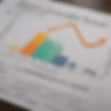 Chart showing the correlation between Freddie Mac Index and economic indicators