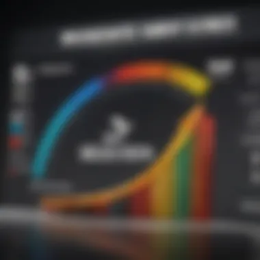 Graph showing the correlation between credit scores and mortgage options