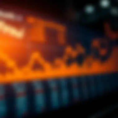 Visual representation of key economic indicators impacting Dow 30 futures