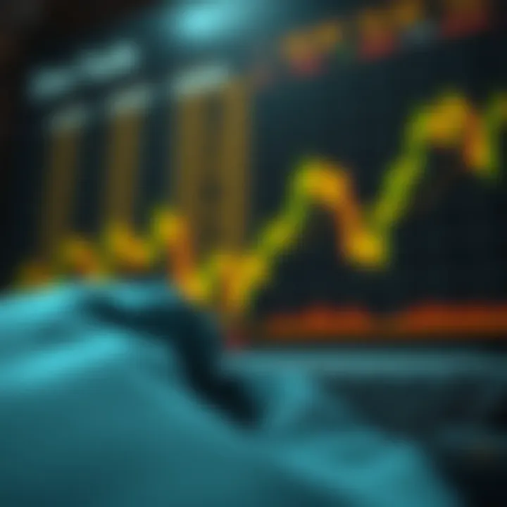 Illustration showcasing investment strategies related to Dow 30 futures trading