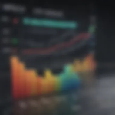 Chart depicting economic indicators related to mortgage fluctuations