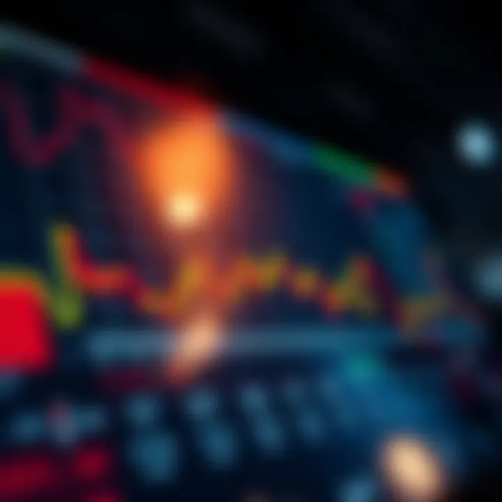 Sector performance analysis chart