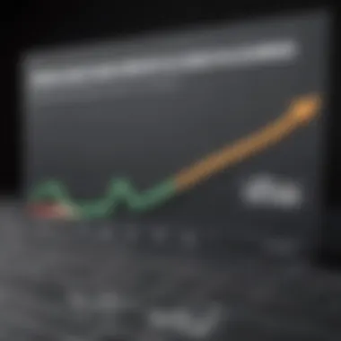 The Effect of the Discount Rate on Employment Rates Chart depicting the influence of the discount rate on employment rates