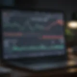 Stock market analytics tools on a laptop screen