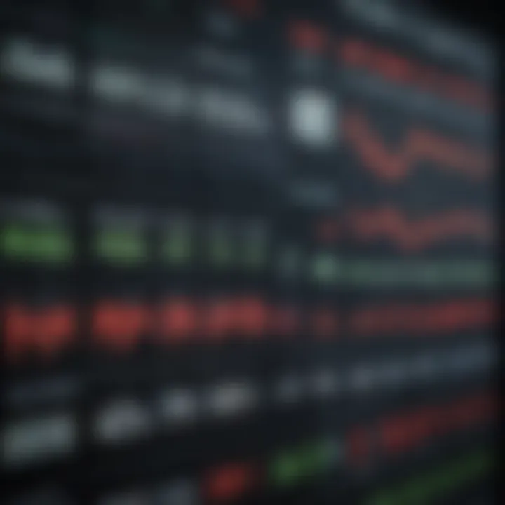 A close-up of stock market data displayed on digital screens, highlighting market trends and fluctuations.