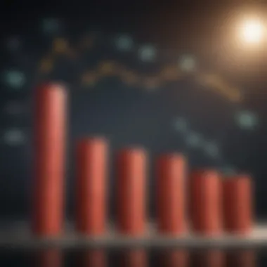 Revenue Multiples and Growth Correlation Graph depicting the relationship between revenue multiples and startup growth