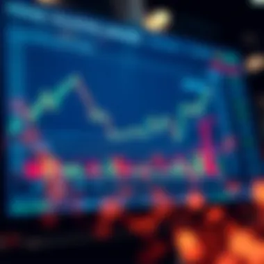 Stock Valuation Analysis Detailed stock valuation analysis chart