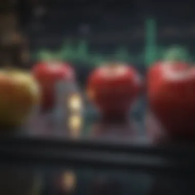 Analysis of Investor Sentiment on Stock Splits Analysis of investor sentiment surrounding Apple stock splits