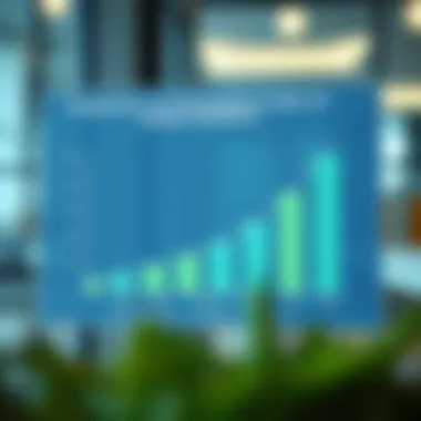 Transparency and Sustainability's Role in Investor Confidence Chart showing the relationship between transparency, sustainability, and investor confidence