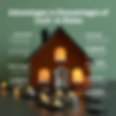 Infographic outlining advantages and disadvantages of lock-in rates