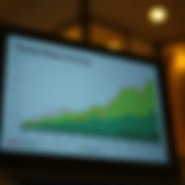 Graph illustrating trends in mortgage rates over time