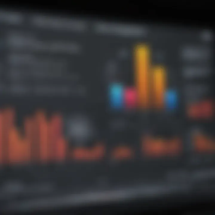 Infographic detailing the methodology of index composition