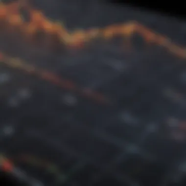 Economic Indicators and Trends Graph depicting economic indicators and trends