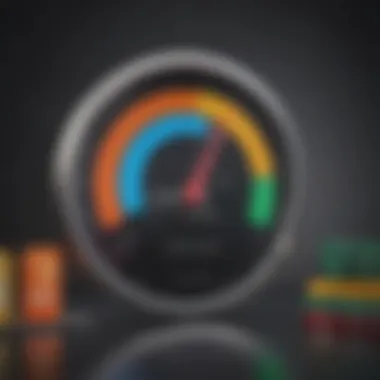Credit Score Ranges and Implications Graph showing credit score ranges and their implications