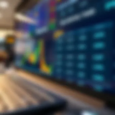 Graphical comparison of stock market opening and closing times