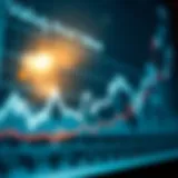 A financial graph depicting fluctuating values