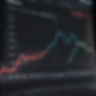 A graph displaying market dynamics relevant to very short term bond ETFs