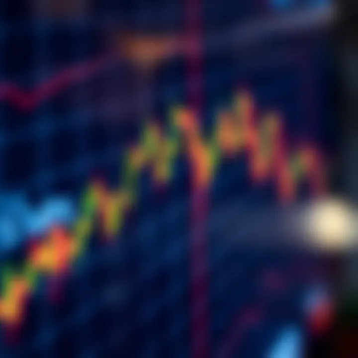 Stock Market Data Insights Close-up of stock market data on a screen